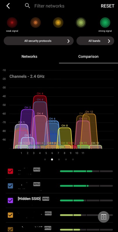 Netspot Scan